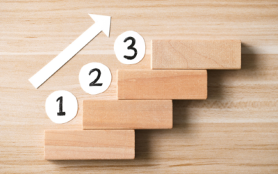 中小企業の経理業務改善｜現状分析と課題発見を進める7ステップ